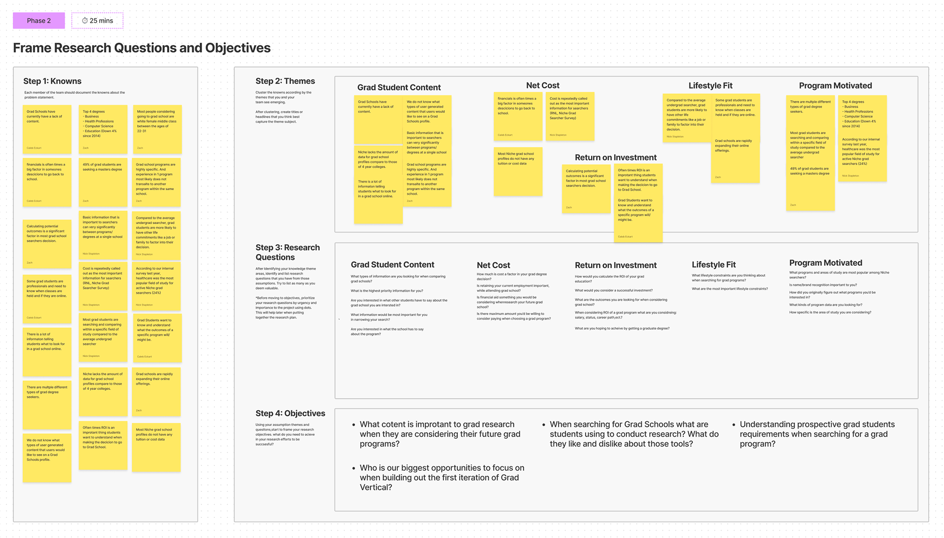Discovery workshop, research questions and objectives