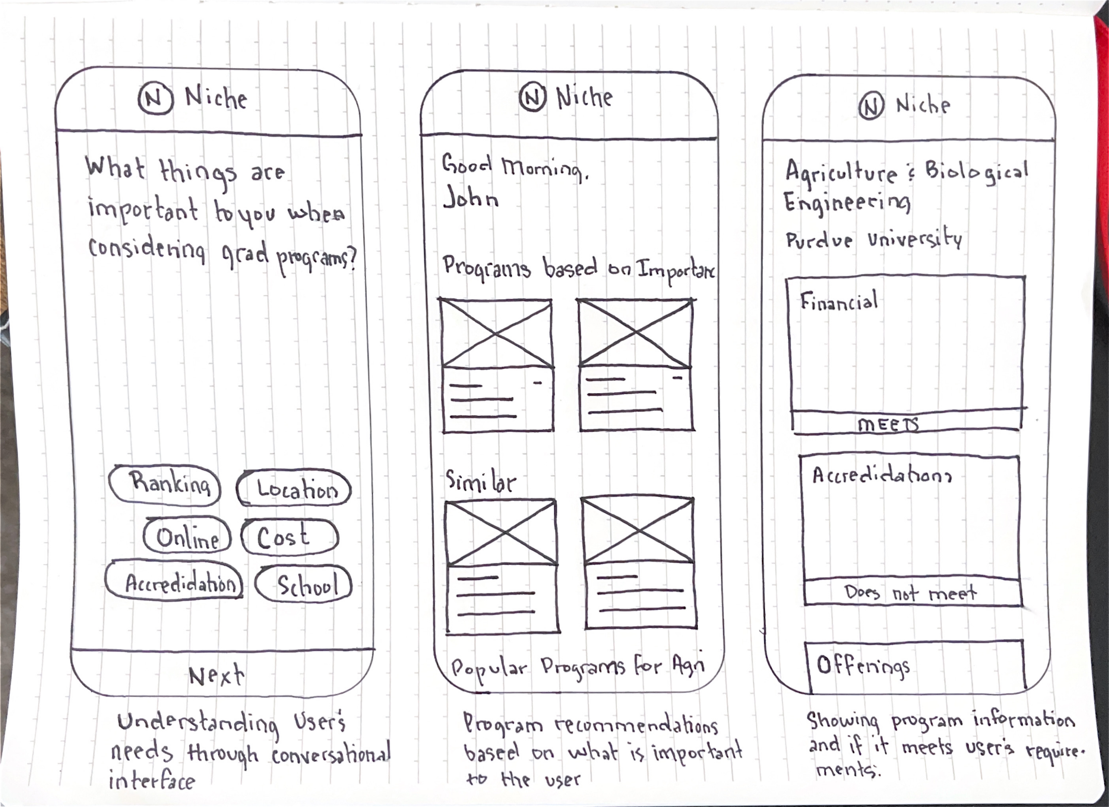 Program-first mobile concept wireframes
